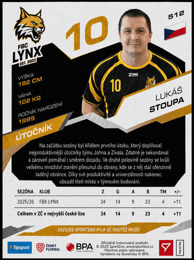 Lukáš Stoupa (zadní strana)
