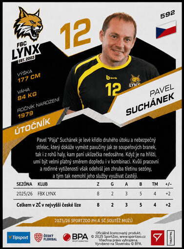 Pavel Suchánek (zadní strana)