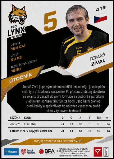 Tomáš Zíval (zadní strana)